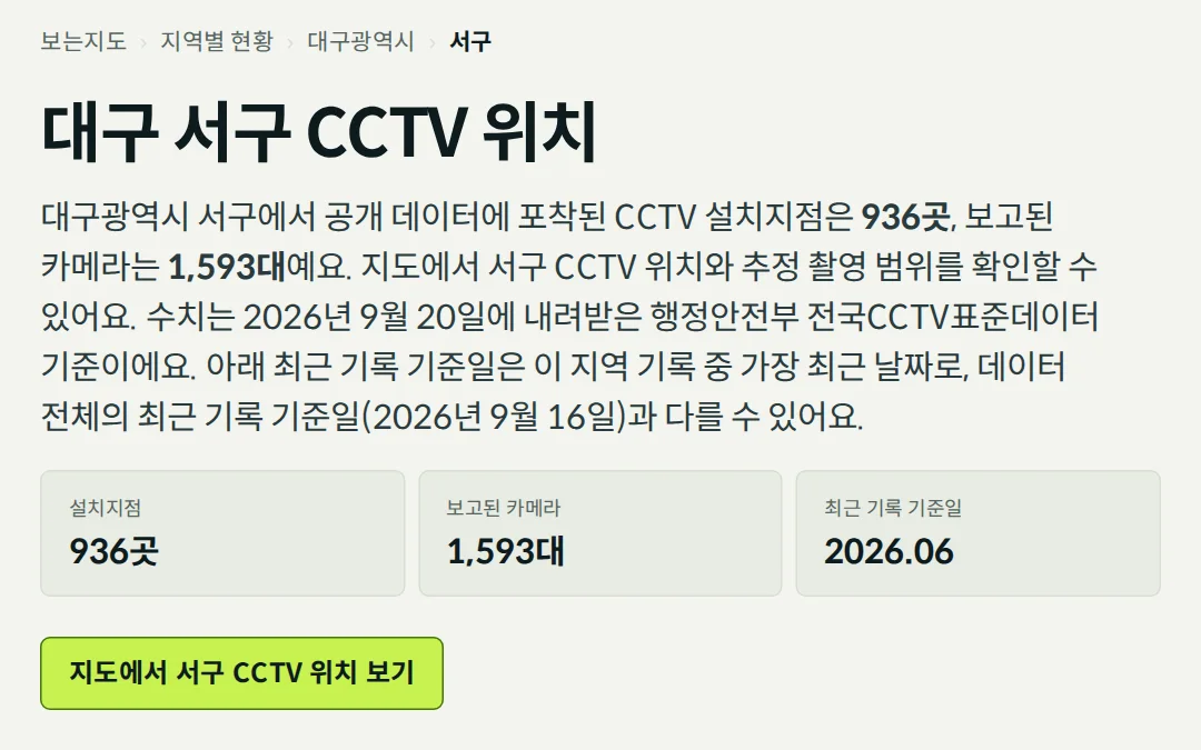 Viewcone's Daegu Seo-gu region page in Korean, showing 936 installation sites, 1,593 reported cameras and a latest record date of 2026.06