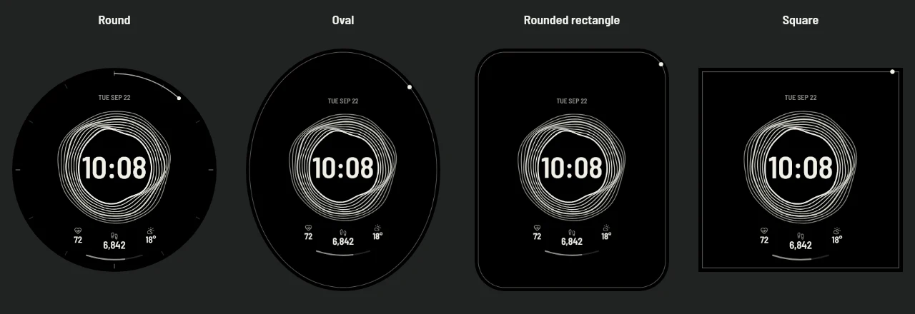 Rendering verification across screen shapes